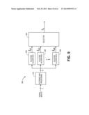 ADAPTIVE CALIBRATION SYSTEM FOR SPECTROPHOTOMETRIC MEASUREMENTS diagram and image