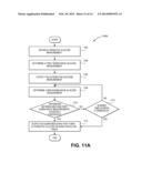 ADAPTIVE CALIBRATION SYSTEM FOR SPECTROPHOTOMETRIC MEASUREMENTS diagram and image