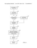 ULTRASOUND PROBE WITH INTEGRATED ELECTRONICS diagram and image