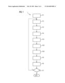 METHOD AND APPARATUS FOR REPRESENTING A BIOLOGICAL HOLLOW ORGAN diagram and image