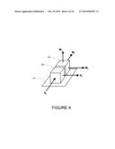 METHOD AND DEVICE FOR REAL TIME MECHANICAL IMAGING OF PROSTATE diagram and image