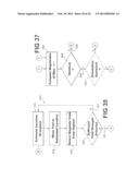 METHOD AND TOOLS FOR IMPLANTED DEVICE diagram and image