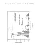 Web Material(s) For Absorbent Articles diagram and image