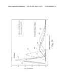 Web Material(s) For Absorbent Articles diagram and image