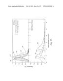 Web Material(s) For Absorbent Articles diagram and image