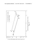 Web Material(s) For Absorbent Articles diagram and image