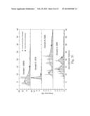 Web Material(s) For Absorbent Articles diagram and image