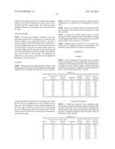 Web Material(s) For Absorbent Articles diagram and image