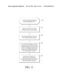 INTEGRATED INSULIN DELIVERY SYSTEM WITH CONTINUOUS GLUCOSE SENSOR diagram and image