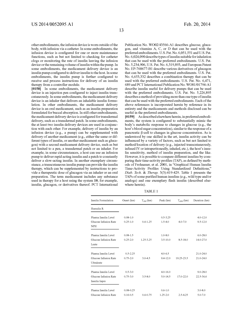 INTEGRATED INSULIN DELIVERY SYSTEM WITH CONTINUOUS GLUCOSE SENSOR - diagram, schematic, and image 30