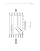 GUIDEWIRE WITH AN IMPROVED FLEXURAL RIGIDITY PROFILE diagram and image