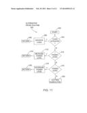 METHOD AND SYSTEM FOR VARYING OUTPUT INTENSITY OF ENERGY APPLIED TO AN     ELECTROSURGICAL PROBE diagram and image