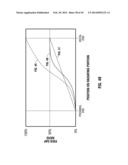 FLEXIBLE MICROWAVE CATHETERS FOR NATURAL OR ARTIFICIAL LUMENS diagram and image