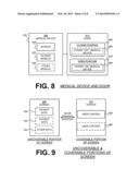 MEDICAL DEVICE WITH SCREEN, AND DOOR COVERING THE SCREEN diagram and image