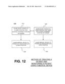 MEDICAL DEVICE WITH SCREEN, AND DOOR COVERING THE SCREEN diagram and image