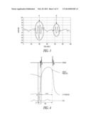 PHYSIOLOGICAL VIBRATION DETECTION IN AN IMPLANTED MEDICAL DEVICE diagram and image