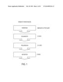 METHODS FOR PROMOTING WOUND HEALING diagram and image