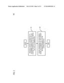 METHOD AND APPARATUS FOR PROVIDING MULTIMEDIA SUMMARIES FOR CONTENT     INFORMATION diagram and image