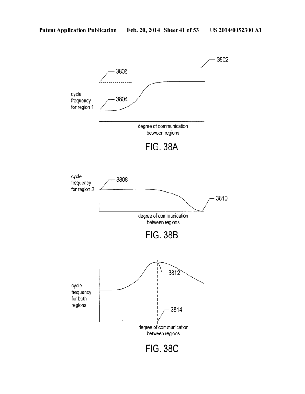 INHIBITING DELETERIOUS CONTROL COUPLING IN AN ENCLOSURE HAVING MULTIPLE     HVAC REGIONS - diagram, schematic, and image 42