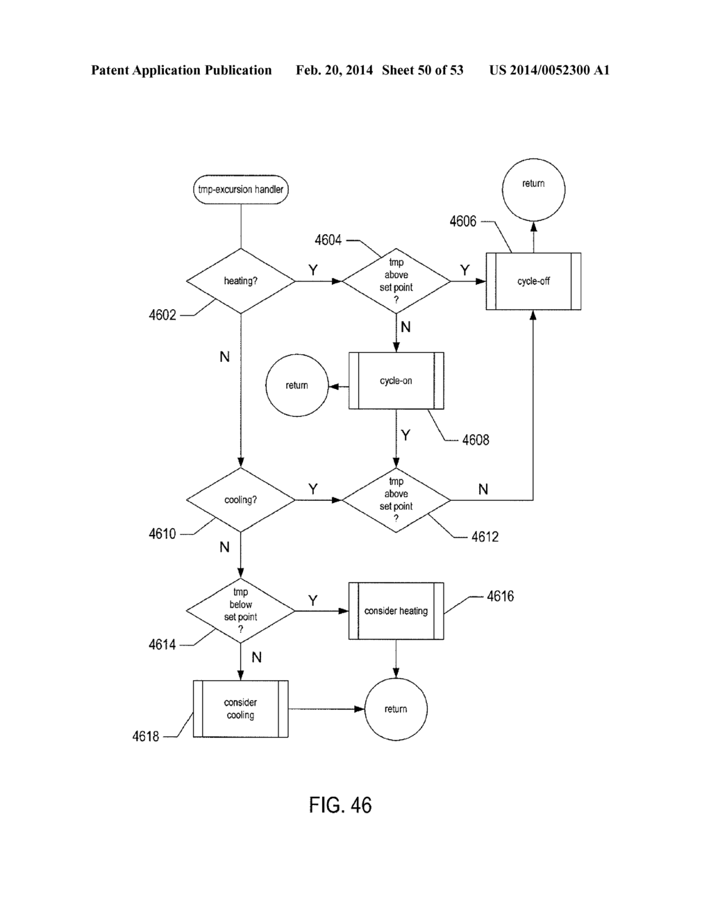 INHIBITING DELETERIOUS CONTROL COUPLING IN AN ENCLOSURE HAVING MULTIPLE     HVAC REGIONS - diagram, schematic, and image 51