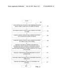 ENERGY SMART SYSTEM diagram and image