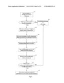 REMOTE INTERACTION WITH AN ELECTRICALLY POWERED VEHICLE diagram and image