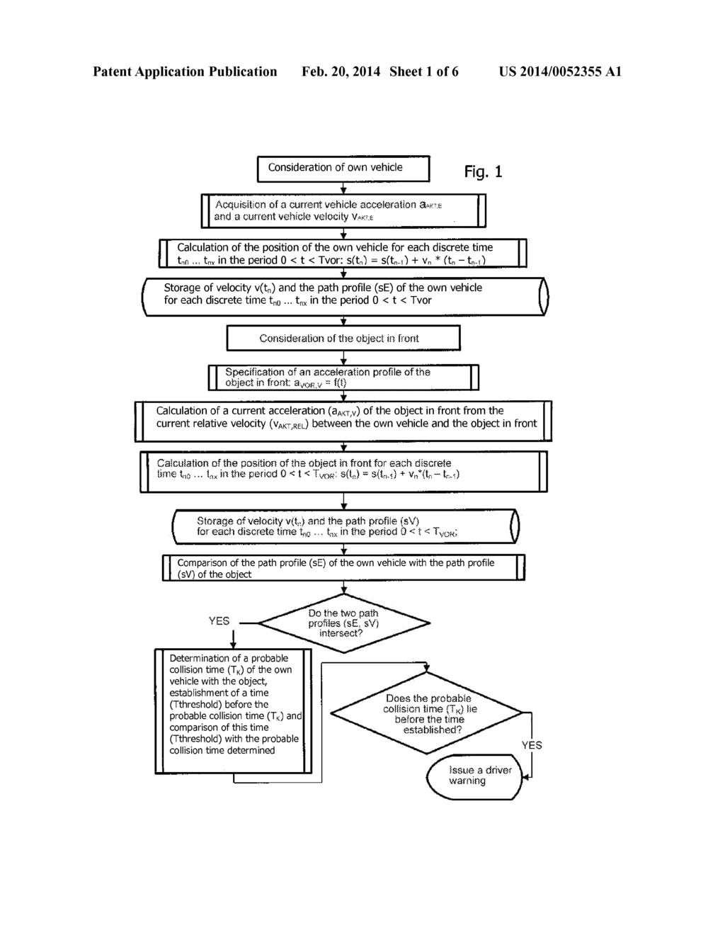 Method for Detecting Critical Driving Situations of Lorries or Passenger     Vehicles and Method for Avoiding Collisions - diagram, schematic, and image 02