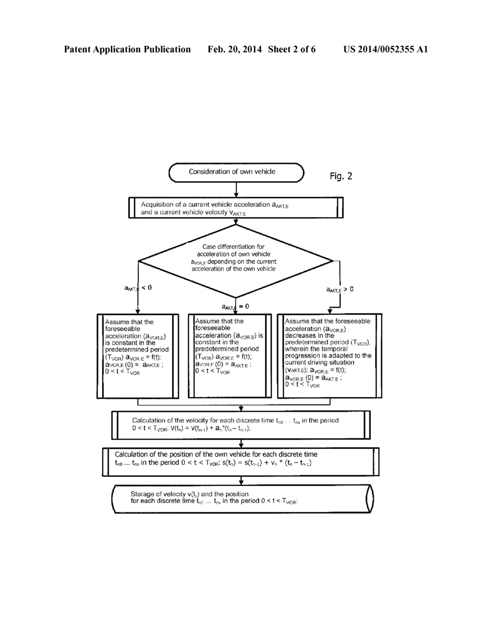 Method for Detecting Critical Driving Situations of Lorries or Passenger     Vehicles and Method for Avoiding Collisions - diagram, schematic, and image 03