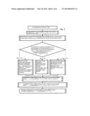 Method for Detecting Critical Driving Situations of Lorries or Passenger     Vehicles and Method for Avoiding Collisions diagram and image