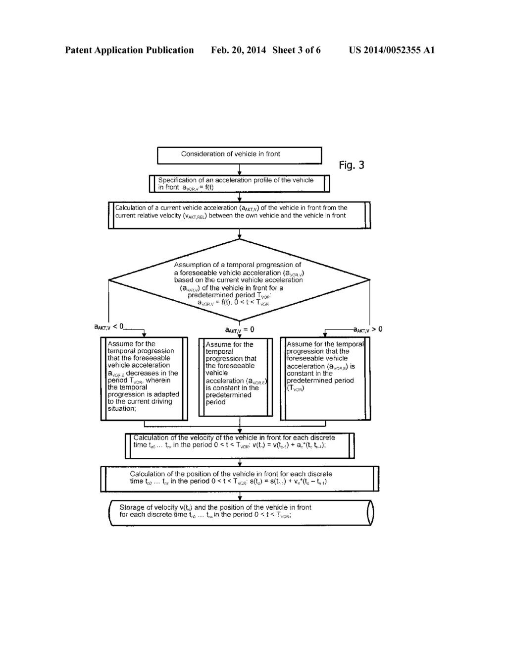 Method for Detecting Critical Driving Situations of Lorries or Passenger     Vehicles and Method for Avoiding Collisions - diagram, schematic, and image 04