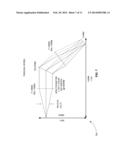 Systems and Methods for Handheld Raman Spectroscopy diagram and image