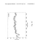 METHOD OF USING MICROPHONES TO MEASURE PARTICLE VELOCITY diagram and image