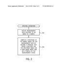 Computing a Spectrum of a Sample diagram and image