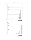 Method for exploitation of a subterranean medium in accordance with an     exploitation scheme defined by an optimized representation diagram and image