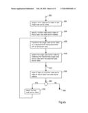 CODING THROUGH COMBINATION OF CODE VECTORS diagram and image