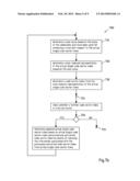 CODING THROUGH COMBINATION OF CODE VECTORS diagram and image