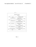 ELECTRONIC DEVICE WITH VOICE CONTROL FUNCTION AND VOICE CONTROL METHOD diagram and image