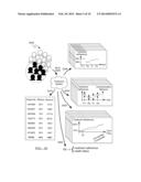 METHOD FOR MODELING BEHAVIOR AND HEALTH CHANGES diagram and image