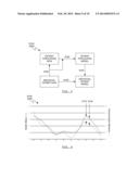 METHOD FOR MODELING BEHAVIOR AND HEALTH CHANGES diagram and image