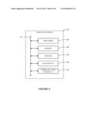 Electronic Advertising Targeting Multiple Individuals diagram and image