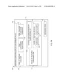 BUILDING CONTAINERS OF UNCATEGORIZED ITEMS diagram and image