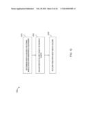 BUILDING CONTAINERS OF UNCATEGORIZED ITEMS diagram and image