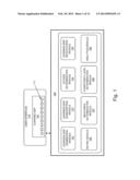 LEARNING MANAGEMENT diagram and image