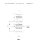 SYSTEM AND METHOD FOR ELECTRONIC EVALUATION AND SELECTION OF SCHOOLS BASED     ON USER INPUTS diagram and image