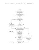 SYSTEM AND METHOD FOR ELECTRONIC EVALUATION AND SELECTION OF SCHOOLS BASED     ON USER INPUTS diagram and image