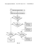 SYSTEMS AND METHODS FOR VISUAL CATEGORIZATION OF MULTIMEDIA DATA diagram and image