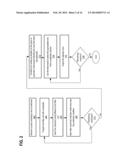 HARDWARE IMPLEMENTATION OF THE AGGREGATION/GROUP BY OPERATION: FILTER     METHOD diagram and image