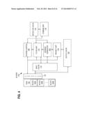 HARDWARE IMPLEMENTATION OF THE AGGREGATION/GROUP BY OPERATION: FILTER     METHOD diagram and image