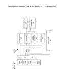 HARDWARE IMPLEMENTATION OF THE AGGREGATION/GROUP BY OPERATION: FILTER     METHOD diagram and image