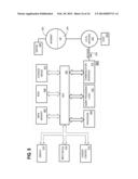 HARDWARE IMPLEMENTATION OF THE AGGREGATION/GROUP BY OPERATION: FILTER     METHOD diagram and image